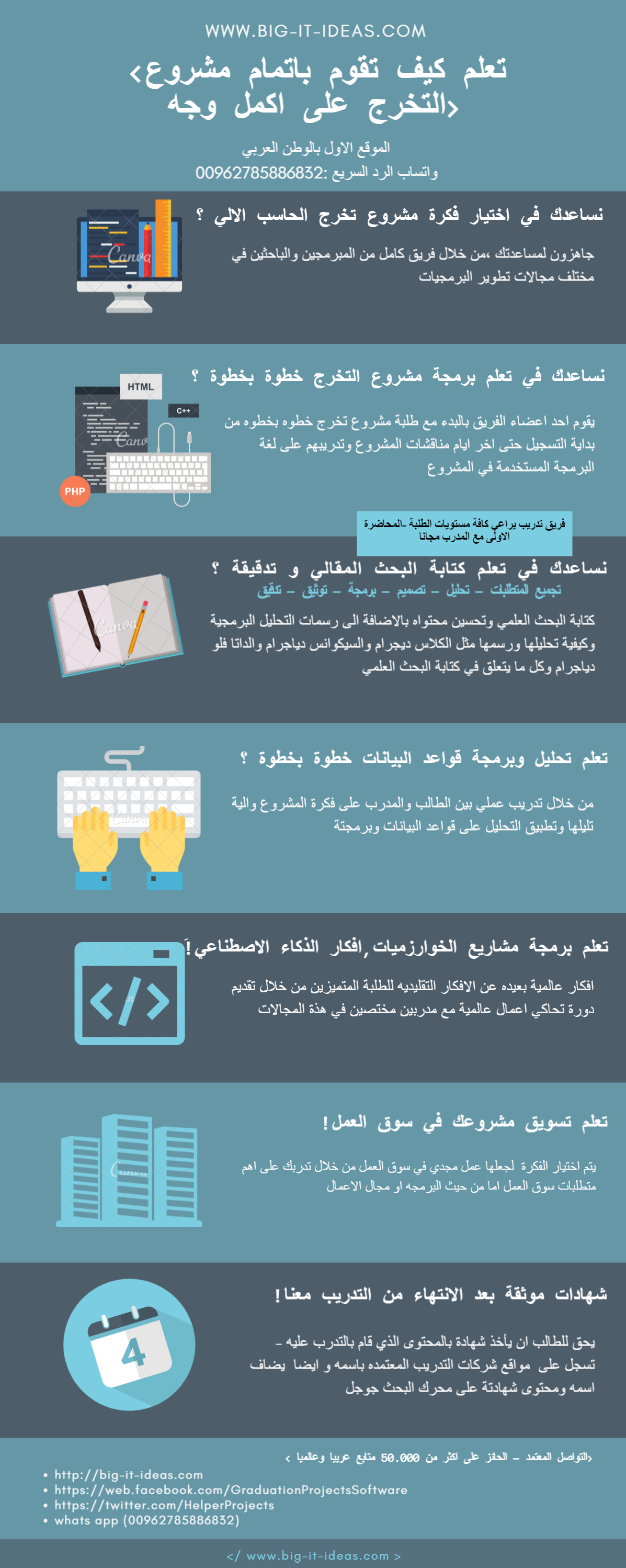 Projects ideas graduation of information technology in 2015 and a new not refined , Projects ideas graduation Computer 2015 Part II , Graduation Projects ideas of Information Technology for the new year 2015 , Graduation Projects ideas C sharp new , Graduation Projects ideas of visual basic VB , graduation projects ideas Java 2015 , graduation projects ideas Android 2015 , Graduation Projects Idea of Artificial Intelligence , Graduation Projects Idea of computer science 2016 , Graduation Projects ideas three-dimensional programs , Over 1000 ideas of a graduation project ,  Graduation Projects Idea of Asp.net , Graduation Projects Computer Information Systems , MATLAB Project Ideas, graduation projects ideas php, Graduation Projects Idea of computer science 2016 , Computer science ideas part 1 in 2016 , Masters and PhD Computer science Ideas , Masters and PhD Computer science Ideas 2016 , Masters and Ph.D software engineering Ideas 2016 , Masters and PhD Computer science Ideas 2016 part A , Graduation Projects ideas to the computer science in 2016 , Graduation Projects ideas of computer science in 2016 FSY , Graduation Projects ideas of mobile applications 2016 , Graduation Projects ideas of software computing students , Draft proposals graduated Information Technology , Graduation Projects Information Technology Ready , Projects ideas graduated Computing and Information Department of Information Systems  , Graduated Projects ideas Computer Information Systems , Projects ideas collection of Computer Science , the ideas of Graduation Projects in computer science in 2016 final study year free part 1Graduation Projects Programming , Projects titles graduated computer , 100 Creative project idea graduated computer science , Innovative computer graduation projects in 2016